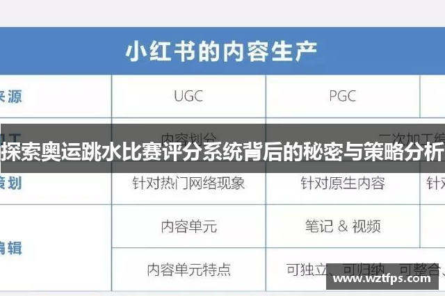 探索奥运跳水比赛评分系统背后的秘密与策略分析