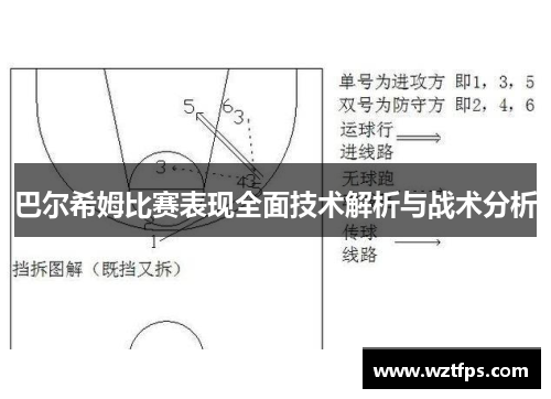 巴尔希姆比赛表现全面技术解析与战术分析